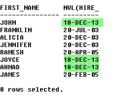 sql nvl image1