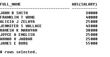 sql abs image1