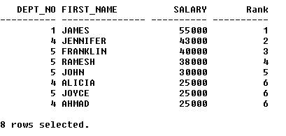 sql-rank-image2