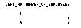 COUNT SQL 3